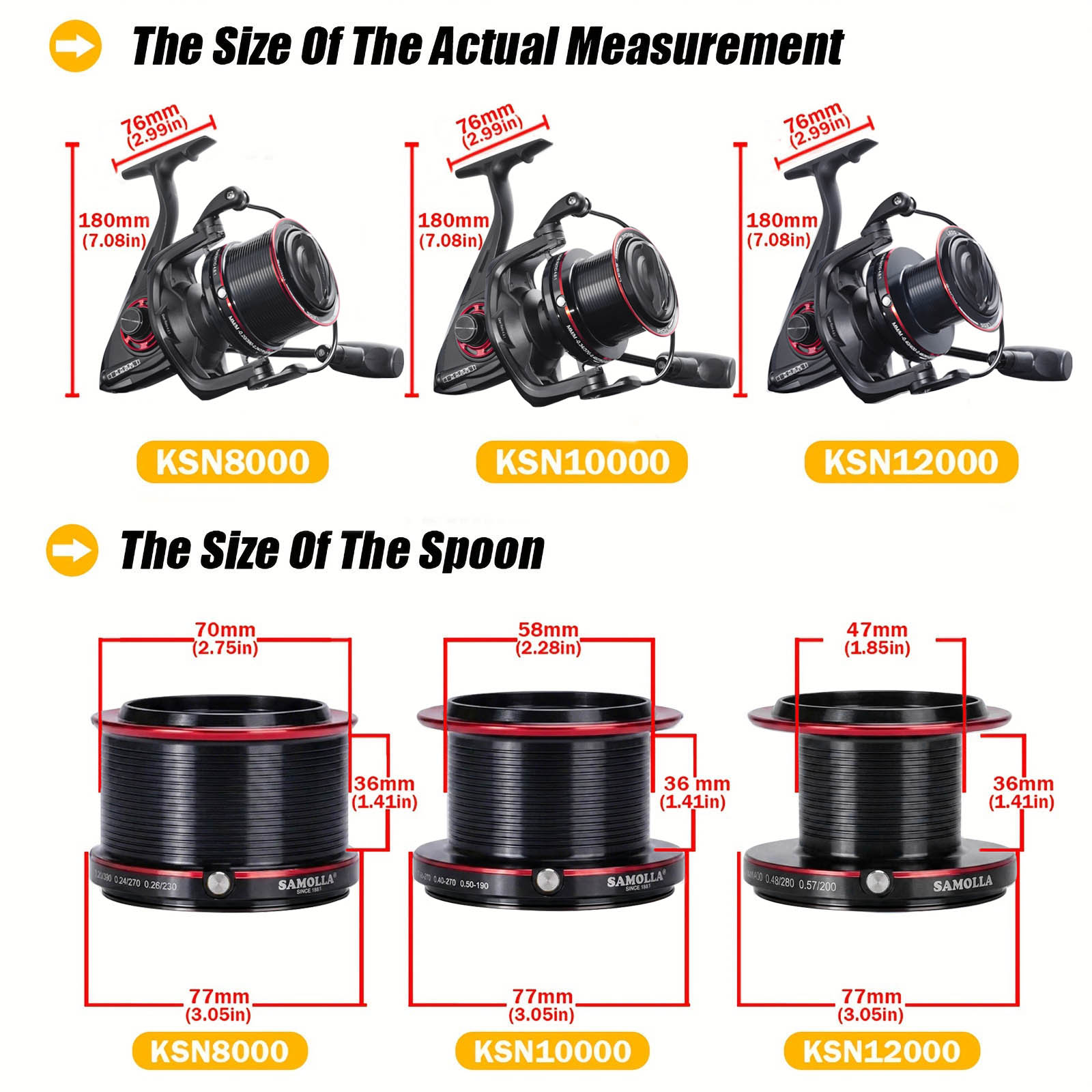Carretilha de Pesca CAZULO Lon - Daiwa Reel Bg avaliação e preço