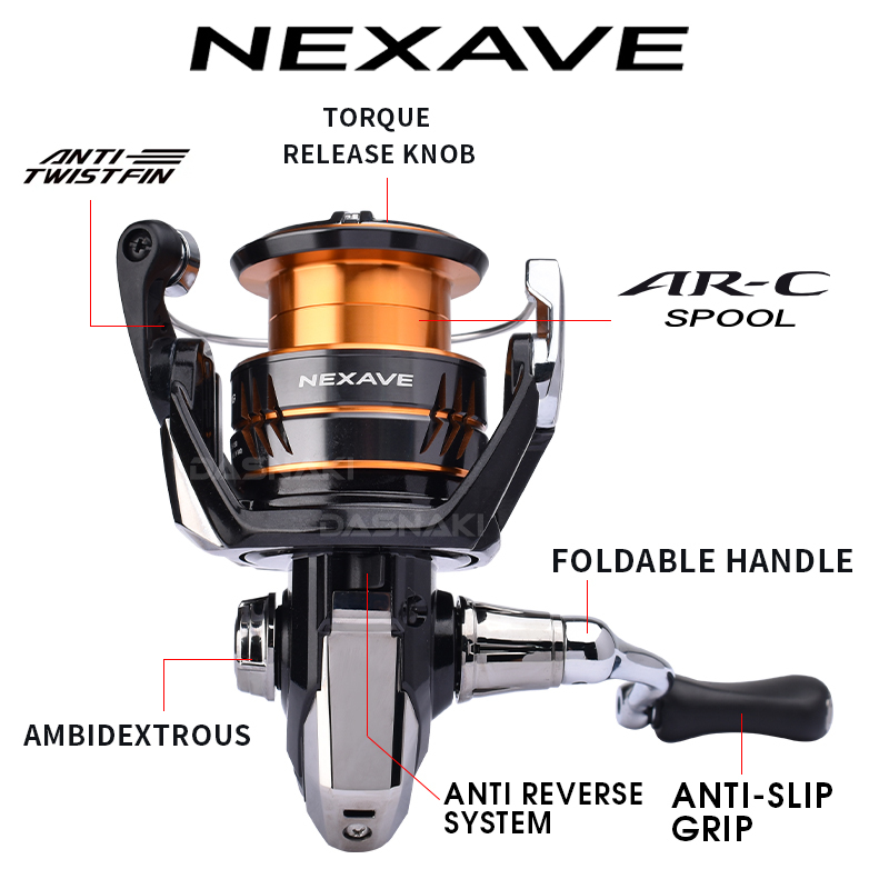 Carretilha de Pesca Shimano 20 - Daiwa Reel Bg avaliação e preço